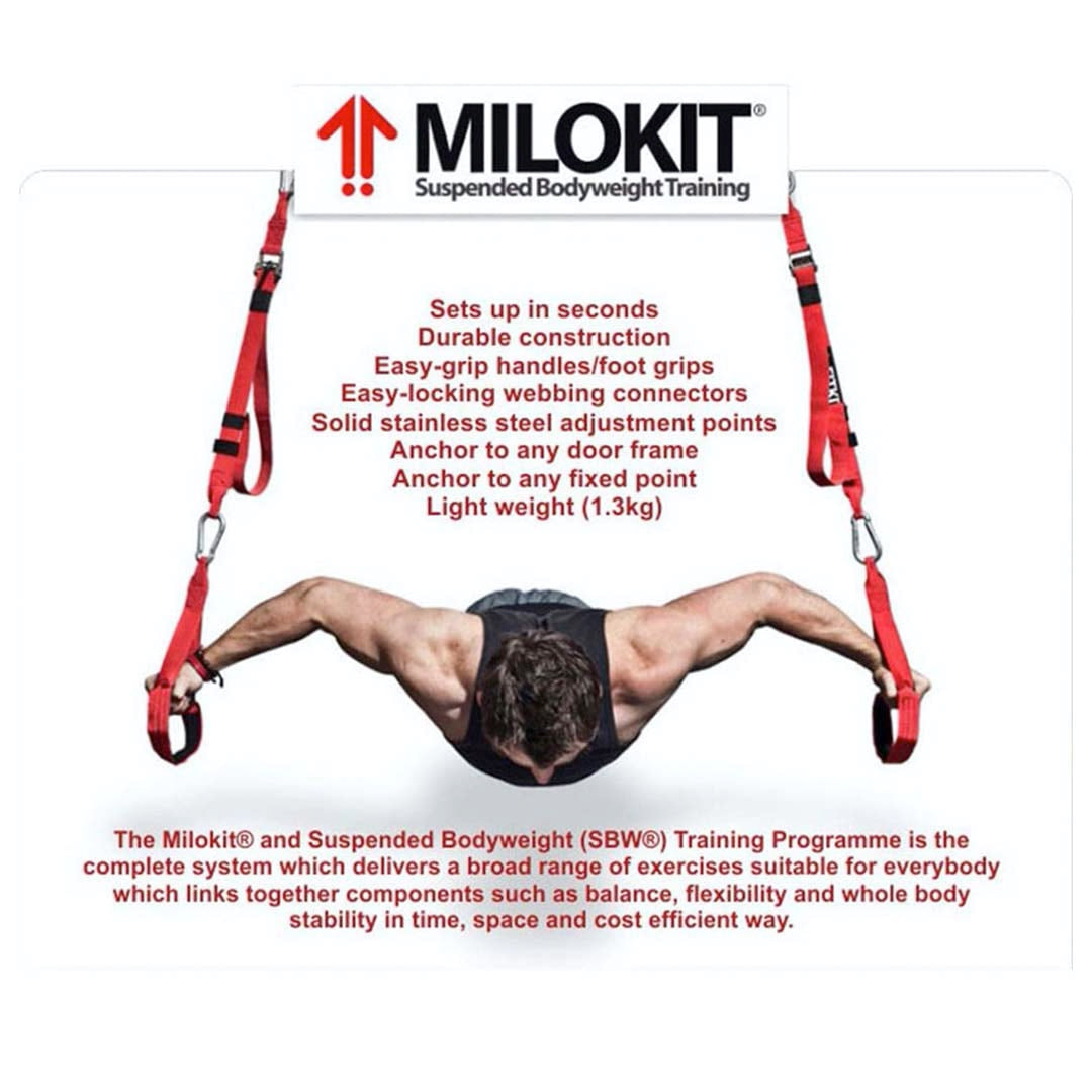 MILO KIT - Supported Bodyweight Training – Aim Strong Sport